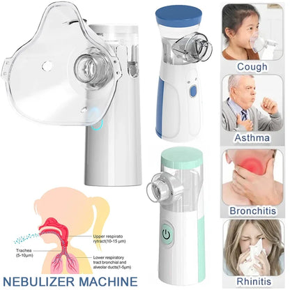 Mesh nebulizer for kids and adults