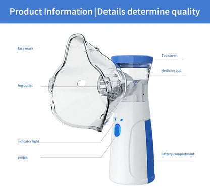 Mesh nebulizer for kids and adults